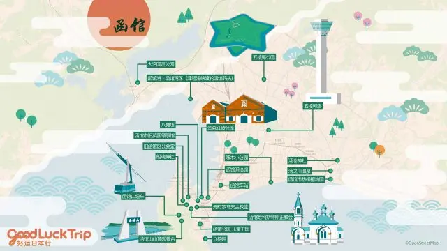 函馆必去景点地图