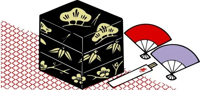 御節料理 重箱 三段重方式