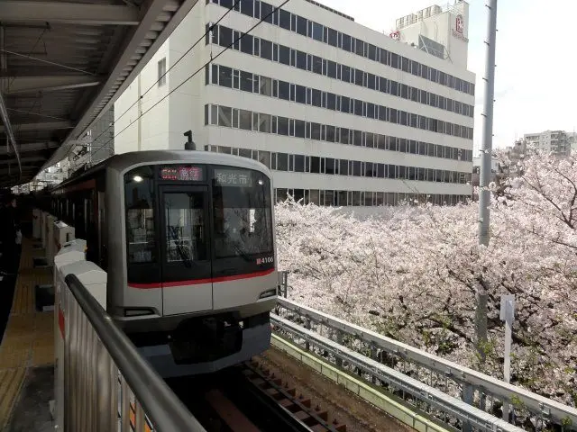 「中目黑車站」