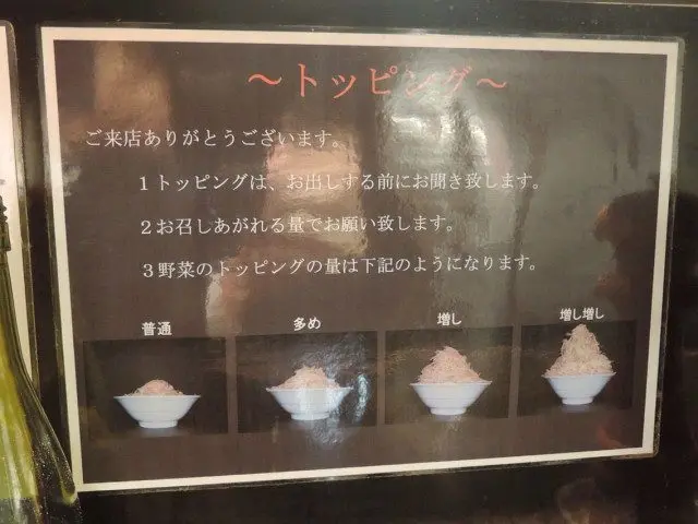 免費的配料菜單