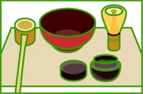 抹茶的茶具