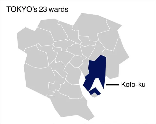 Koto-ku is located in the eastern part of Tokyo