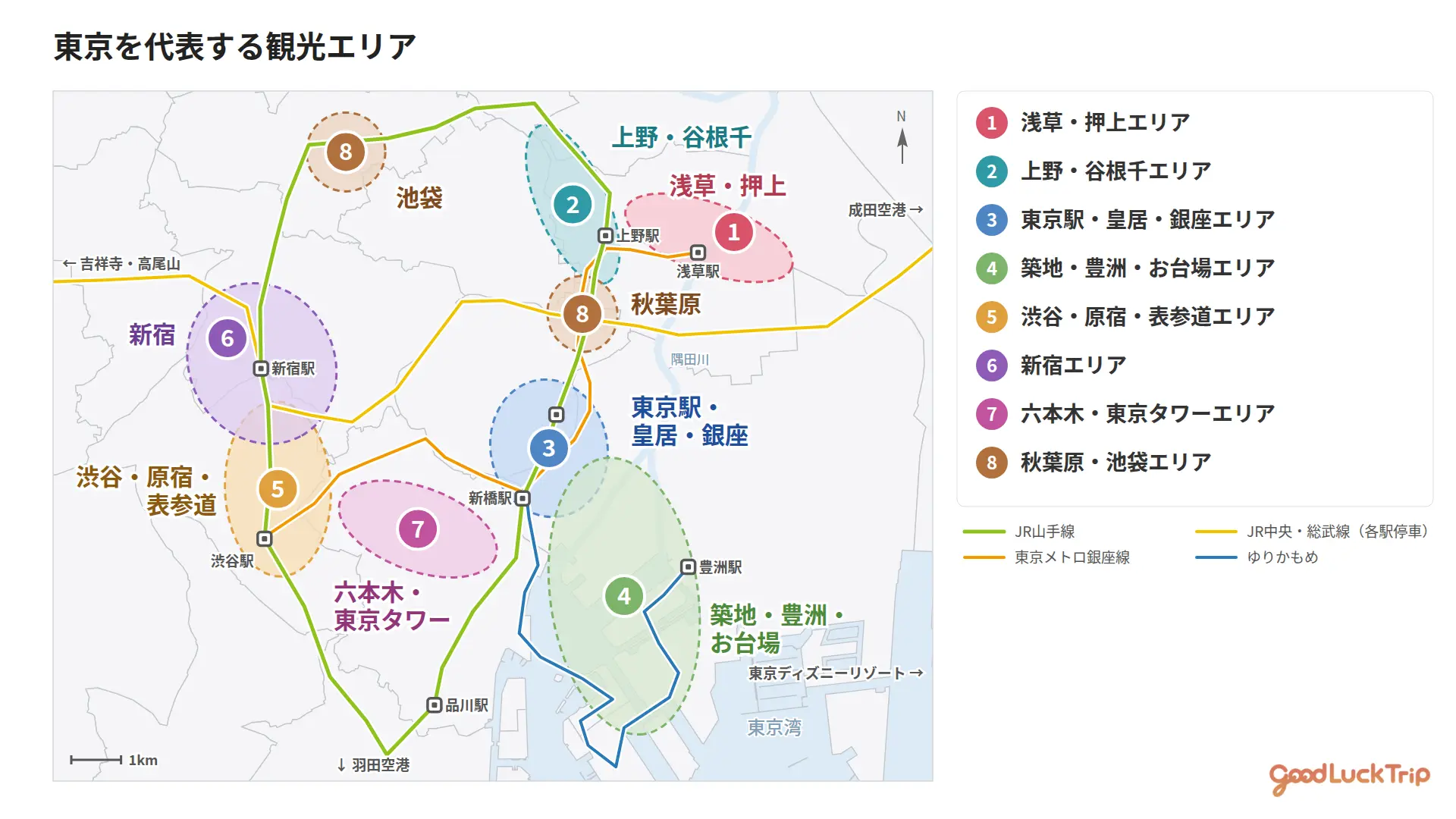 Principales zonas turísticas de Tokio