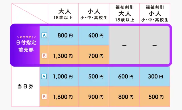 東京メガイルミ　料金表