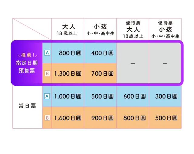TOKYO MEGA ILLUMI 價格表
