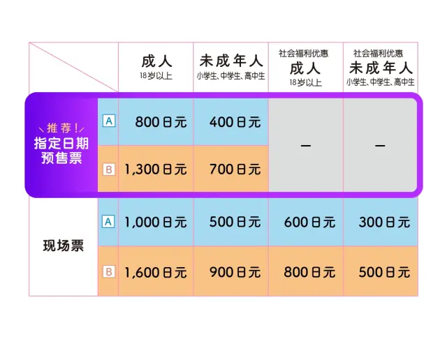TOKYO MEGA ILLUMI 价格表