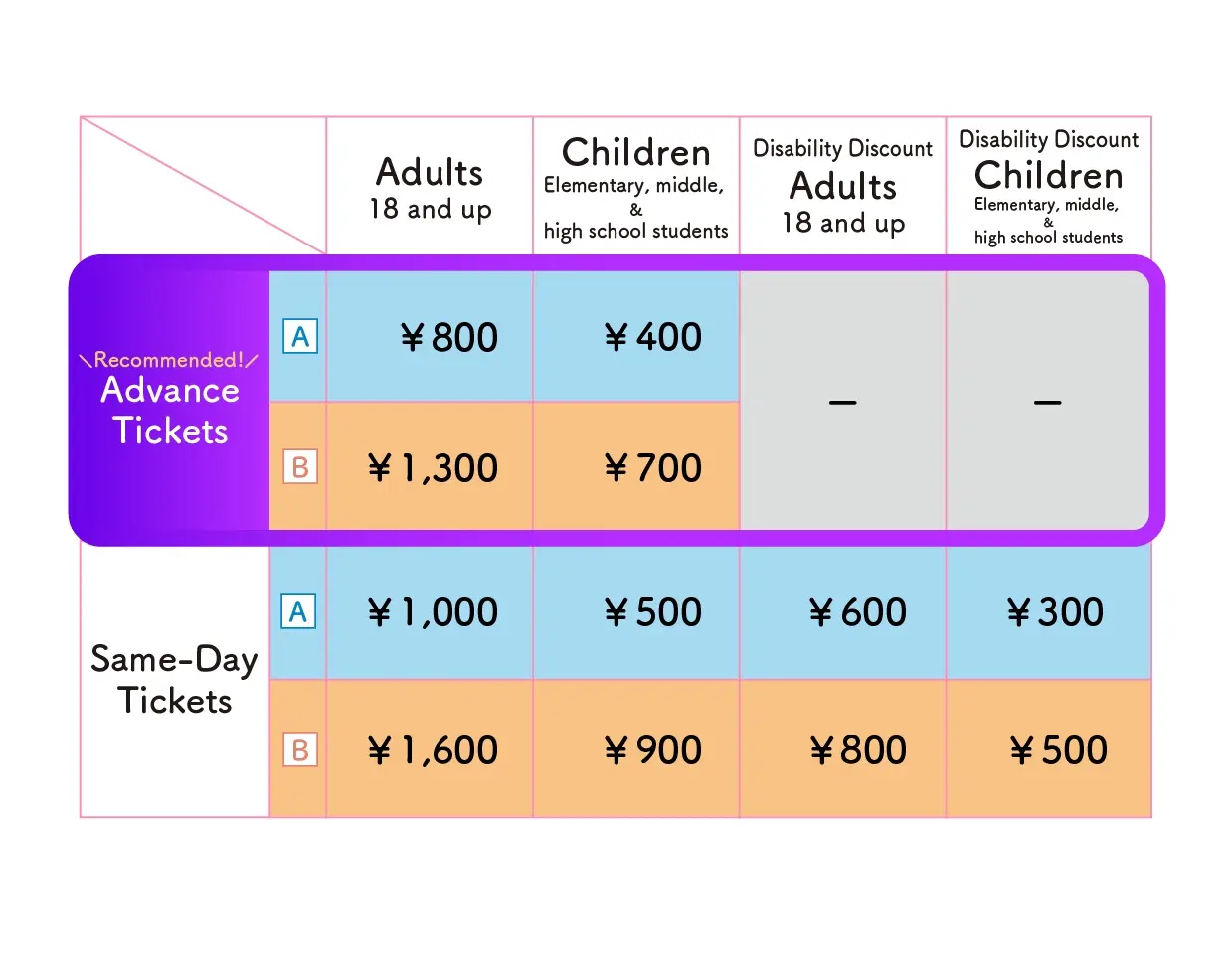 Tokyo Mega Illumi price list