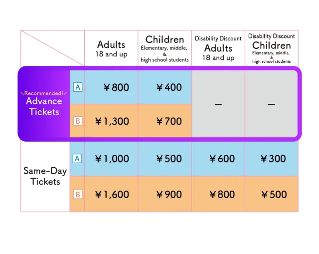 Tokyo Mega Illumi price list