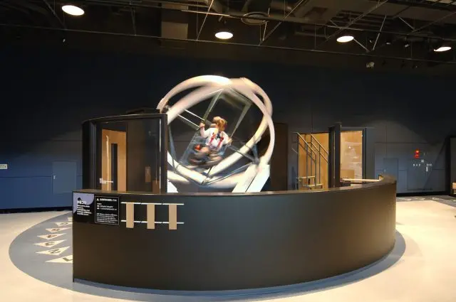 The science museum with the hands-on permanent display and the latest planetarium.