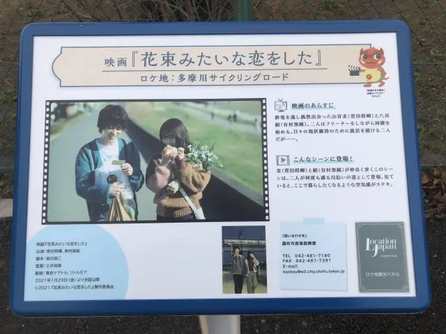 다마가와 사이클링 로드 근처의 「다마가와 사쿠라 녹지」에 있는 로케지 관광 패널