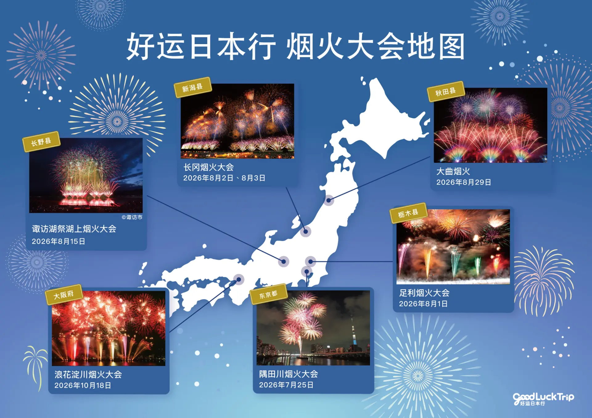 2026日本烟火大会地图