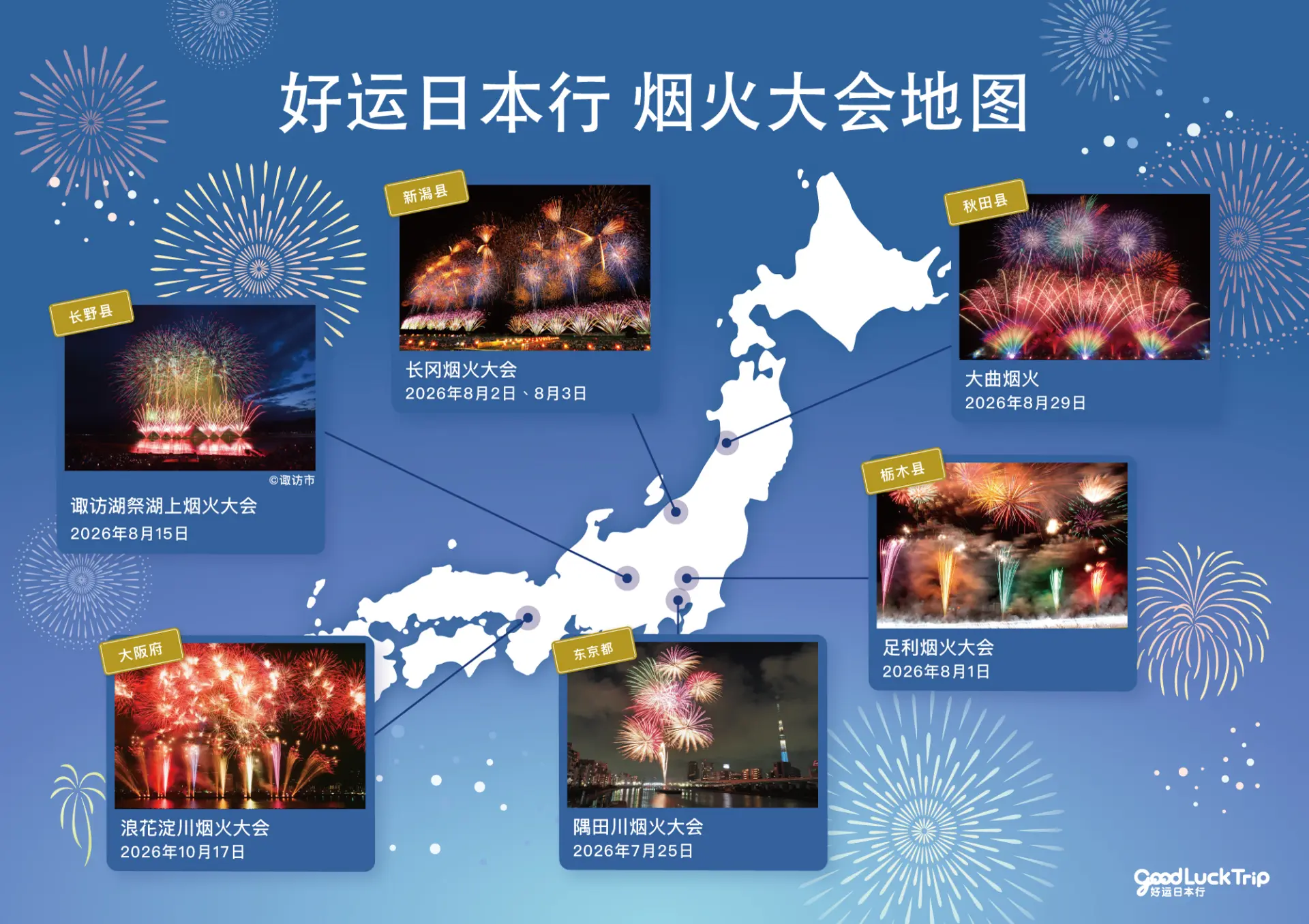 2026日本烟火大会地图