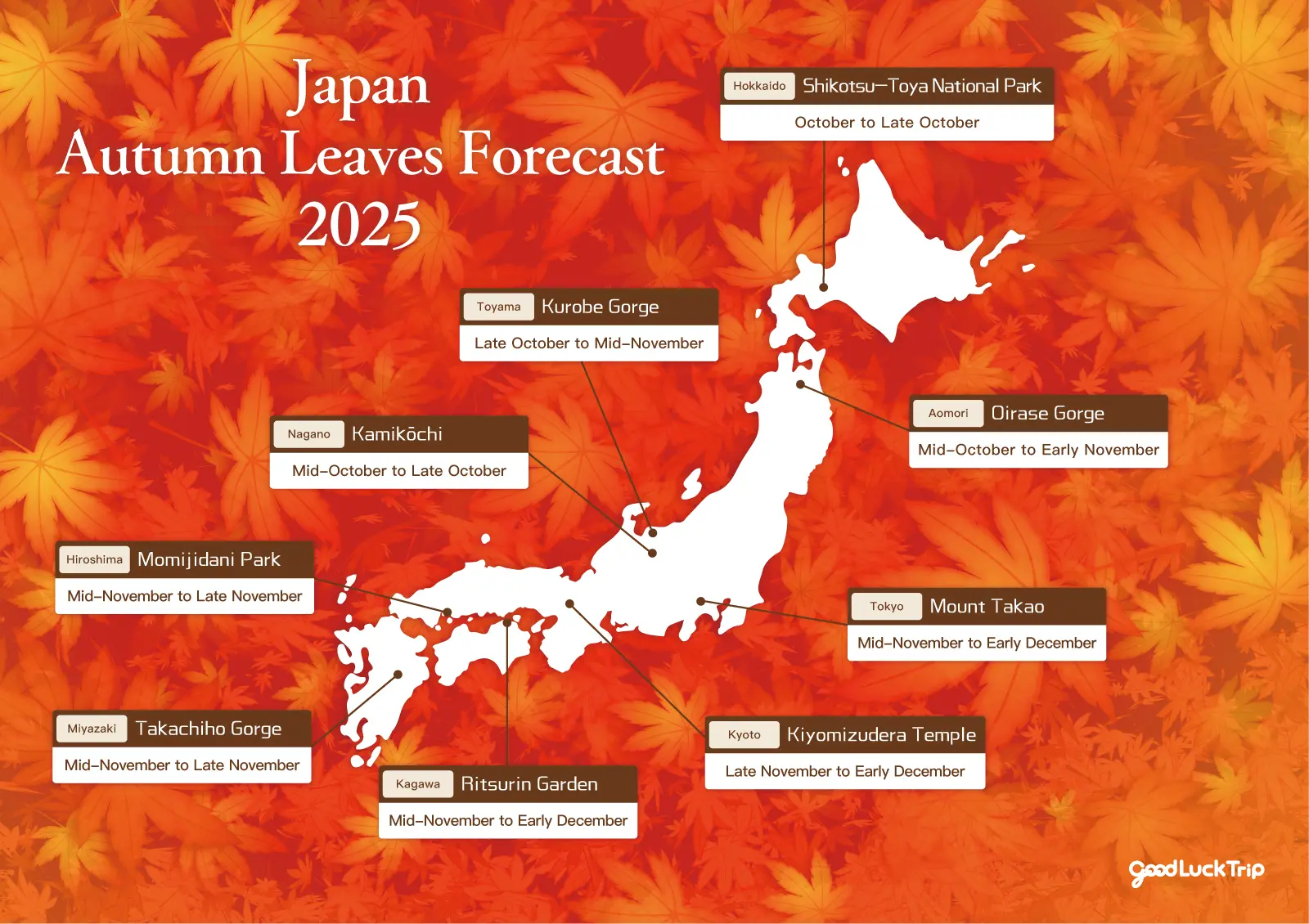 Best Time to See Autumn Leaves in Japan (2025)