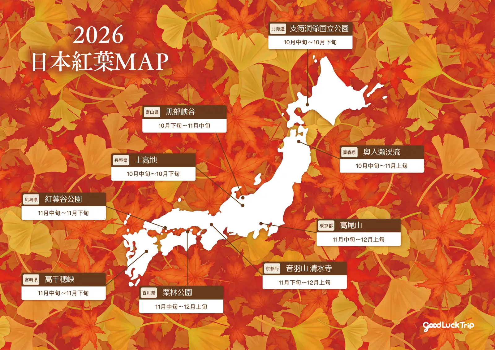 日本各地の紅葉名所のマップ