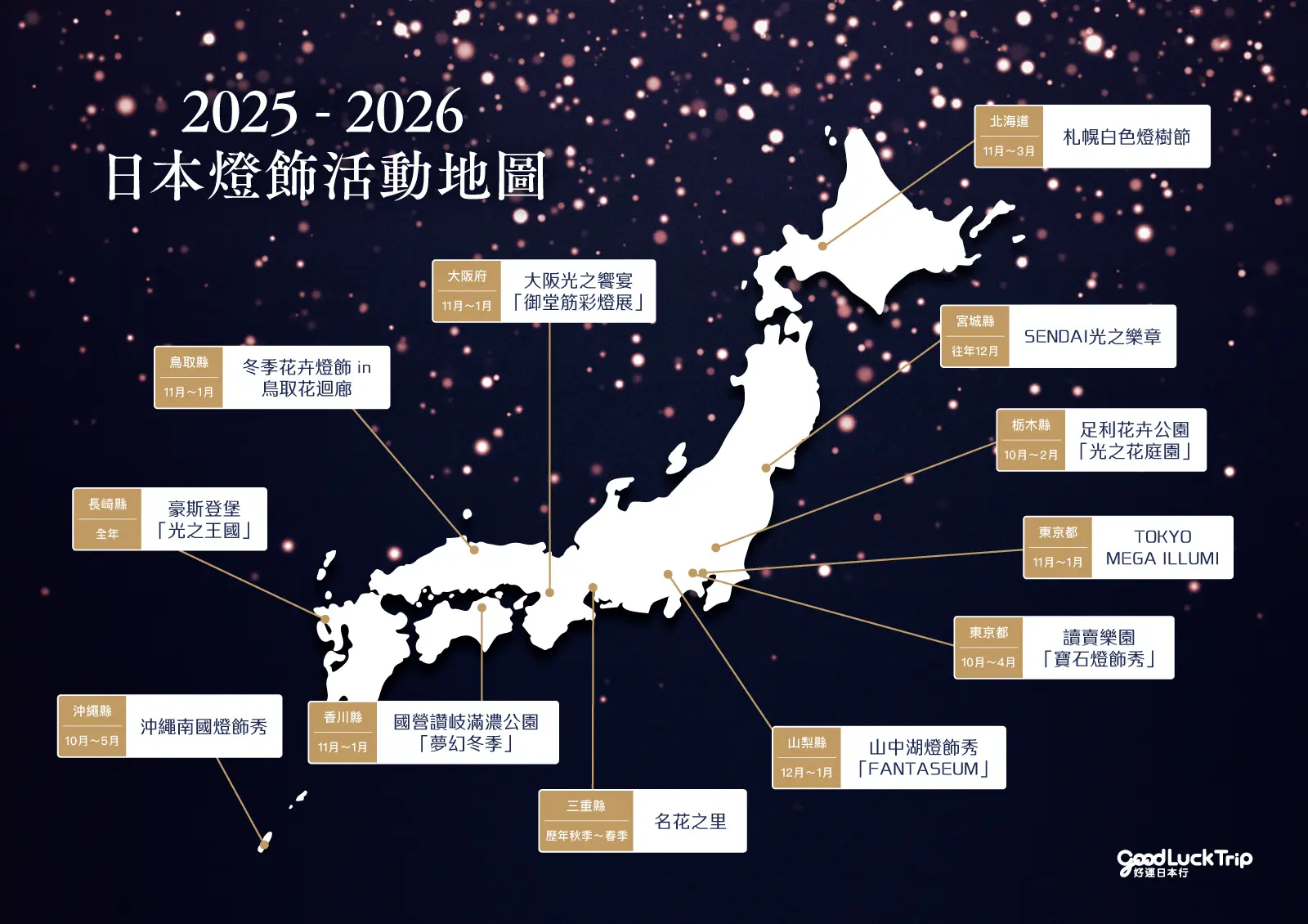 2025-2026必看點燈活動10選地圖