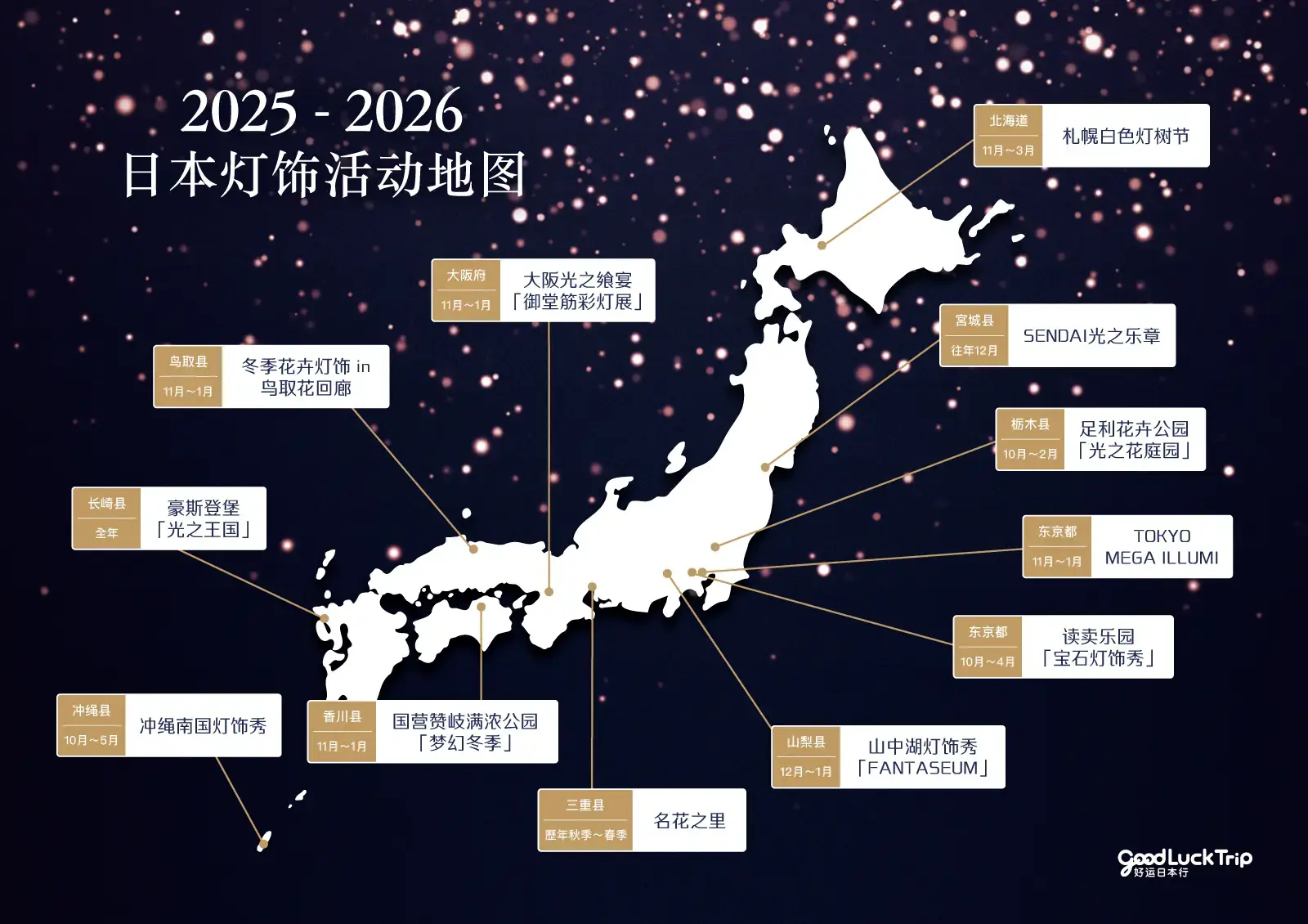 2025-2026必看点灯活动10选地图