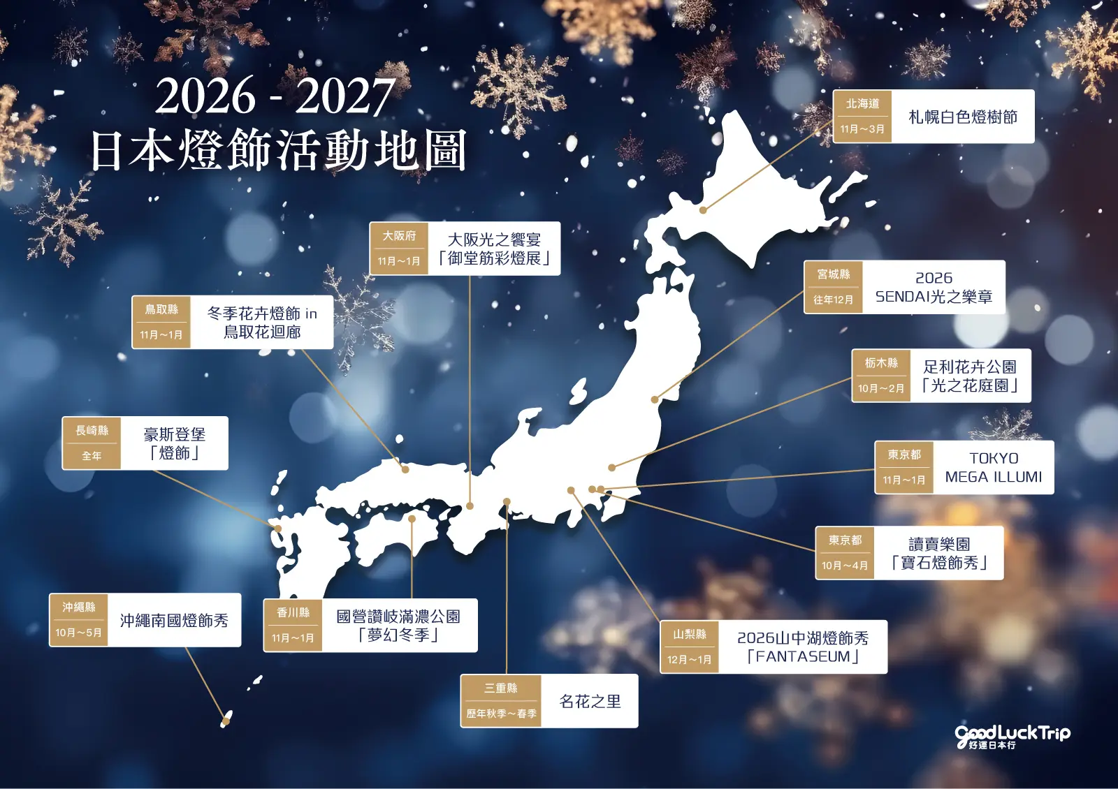 2026-2027必看燈飾活動地圖