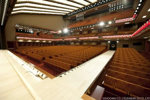 Kabuki Stage and Its Mechanism