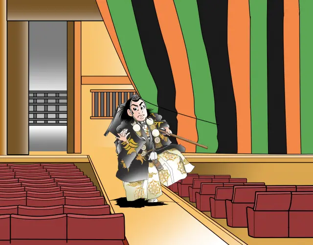 Guide to Discovering Kabuki and Enjoying Its Performance: Experience Japan’s Traditional Performing Art