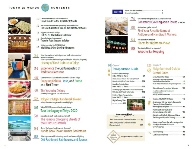 Table of Contents for the Tokyo 23 Wards edition.