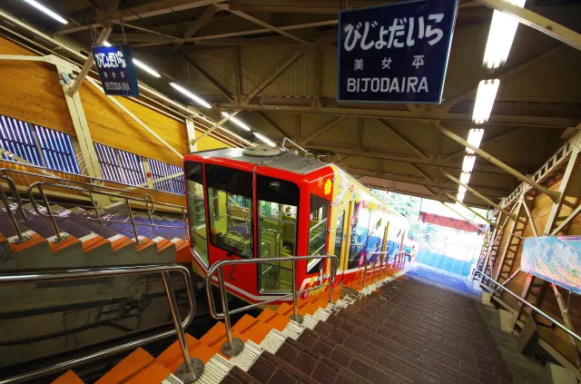 Bijodaira is located at an altitude of 977 meters.