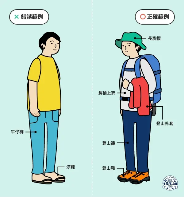 适合高尾山登山的服装