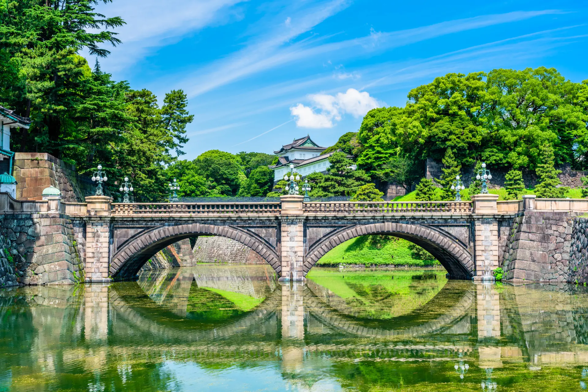 皇居 周辺 観光