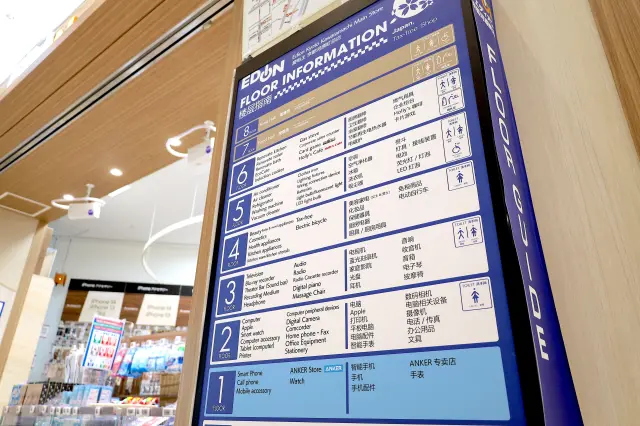 包含多國語言的樓層導覽，各處還有方便辨識的指示看板