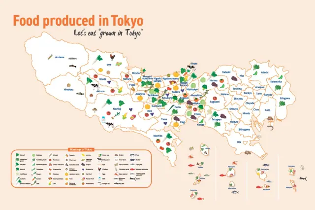Vegetables are grown in various regions of Tokyo.