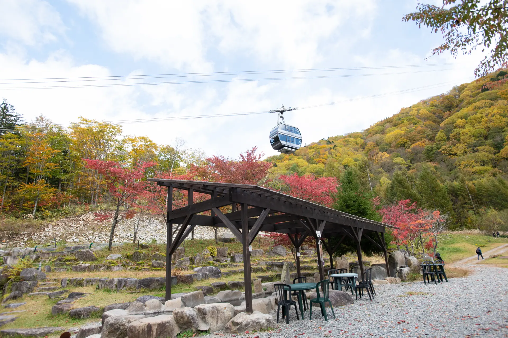 Enjoy the footbath while watching the gondolas pass by.