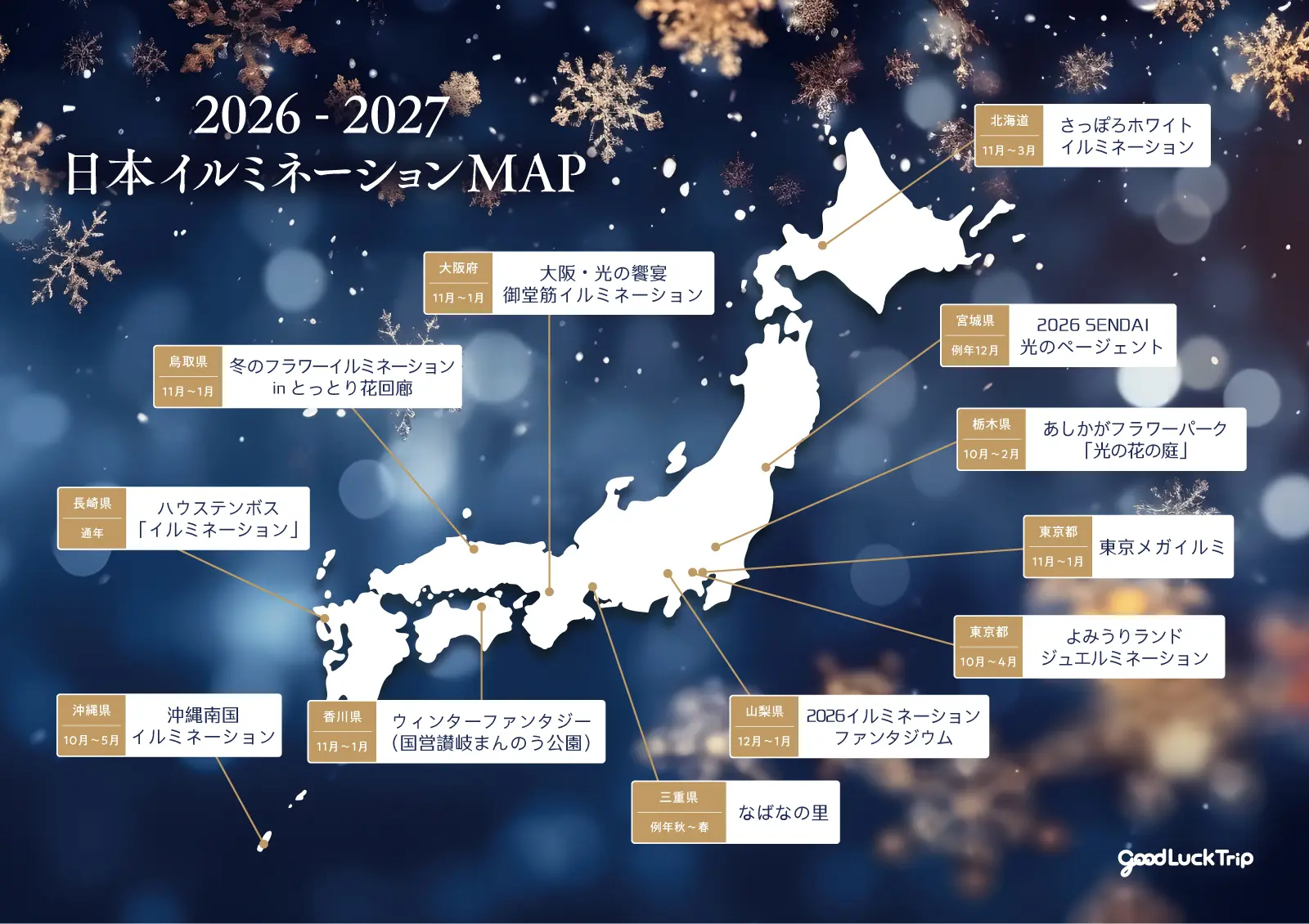 日本で有名なイルミネーションイベントの開催地と開催時期