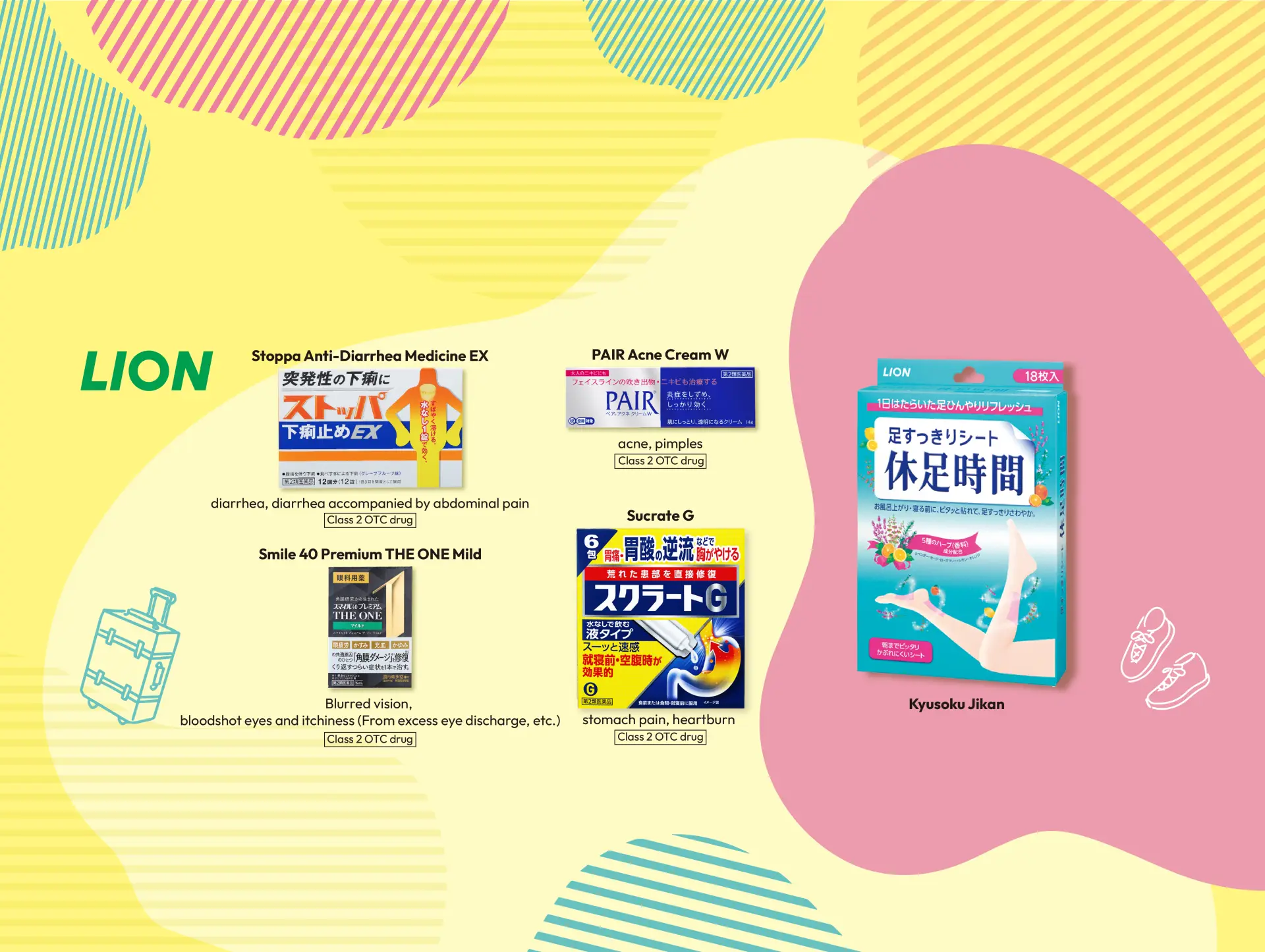 5 LION Japan Products for Fatigue and Discomfort during Travel or Daily Life