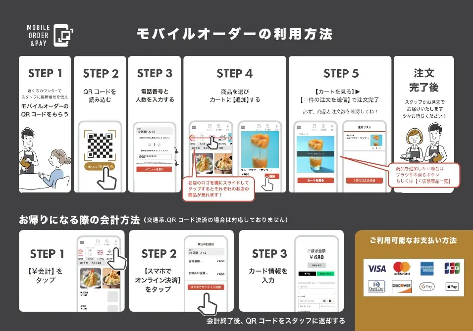 手機掃碼點餐可於16:00 - 22:00使用(部分店鋪自17:00起可使用)
