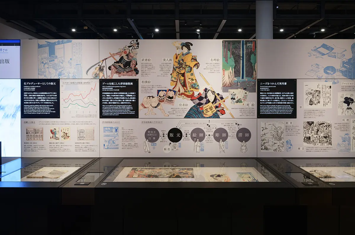 浮世絵版画について詳しく解説するコーナーも