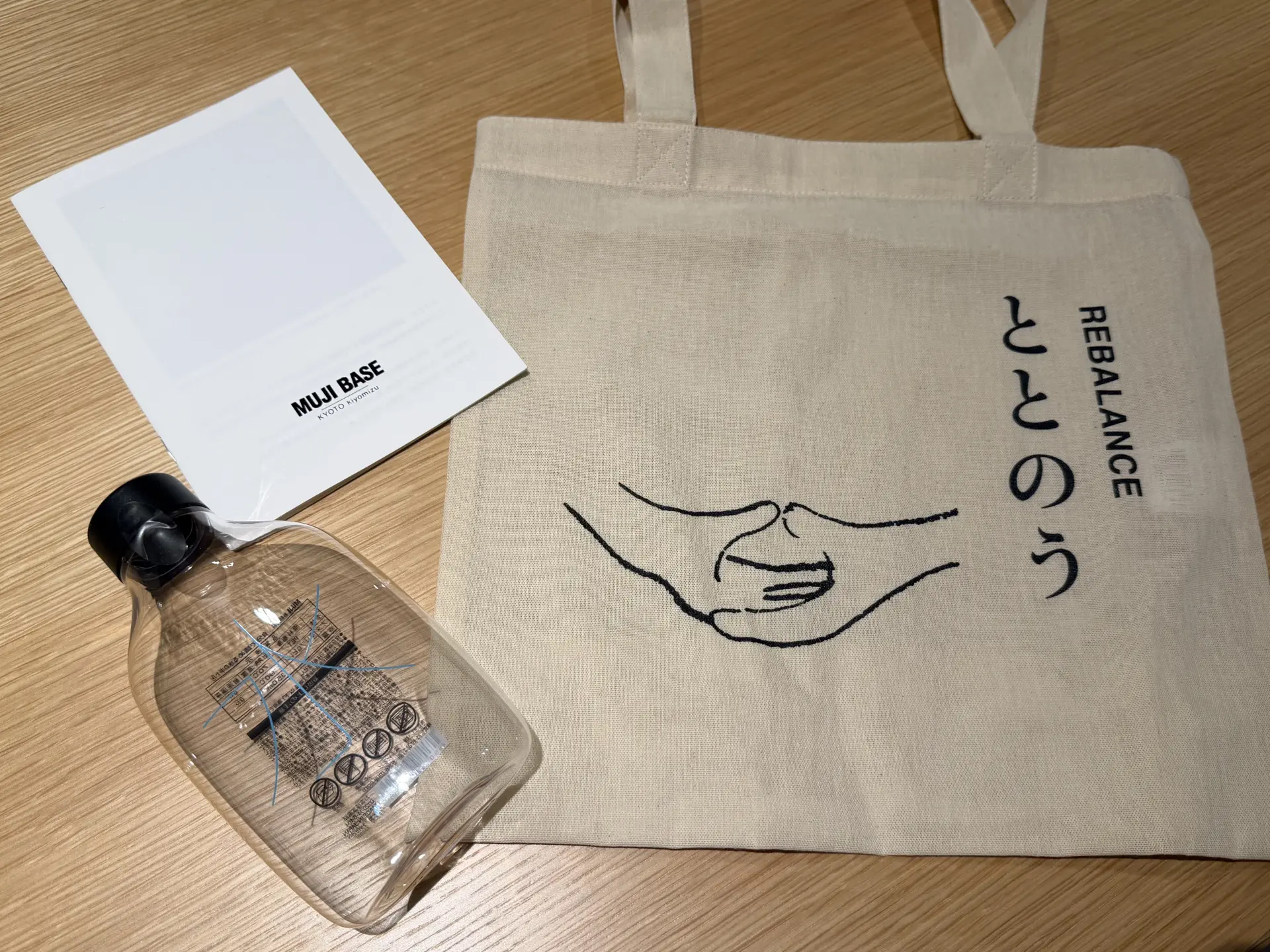 町歩きセット