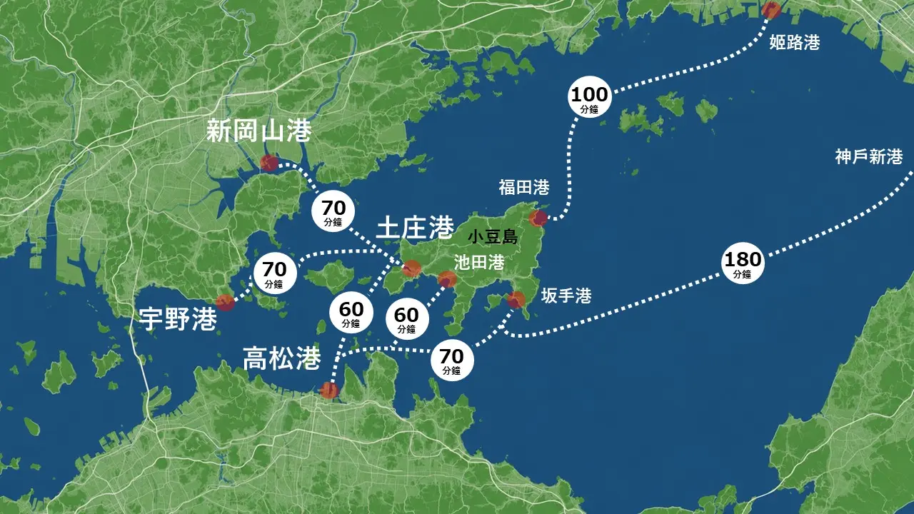 可從神戶、姬路、岡山、高松前往（※地圖內的所需時間為大致預估時間）
