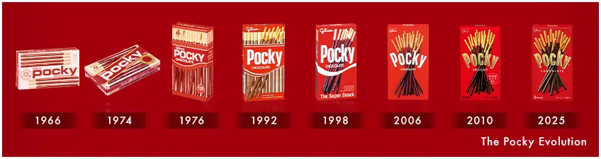 ポッキーのパッケージ変遷
