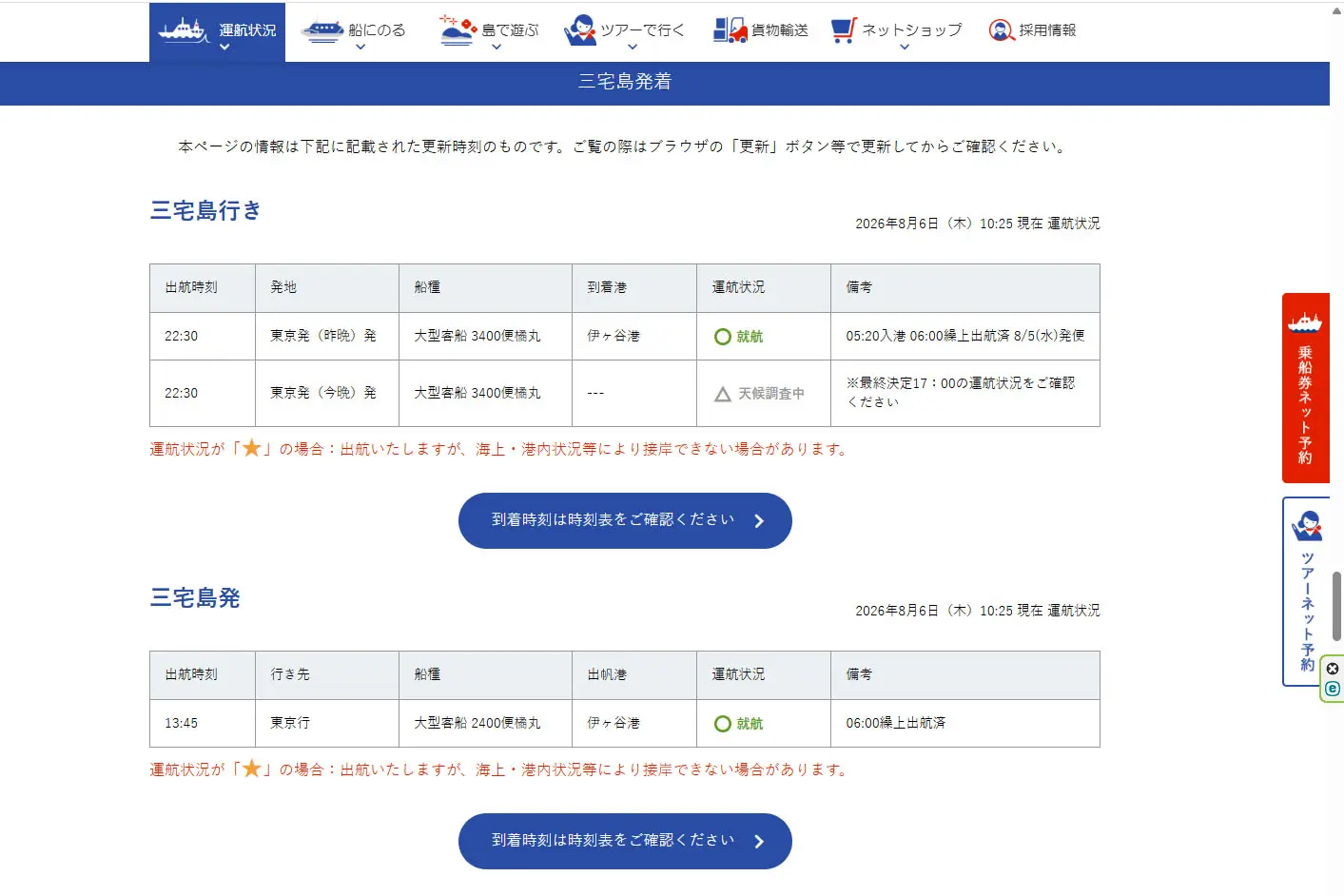 雖然抵達三宅島,卻必須立刻折返