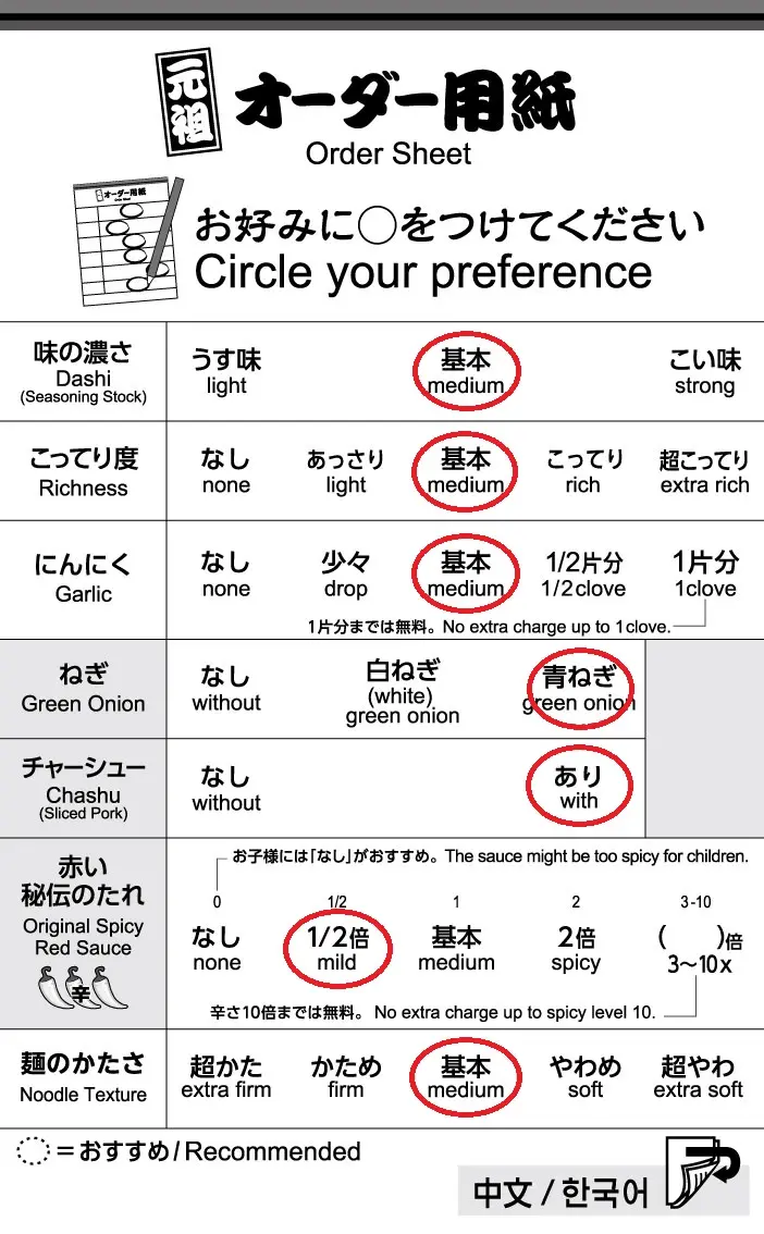 「推薦點餐組合」點餐用紙劃記範例