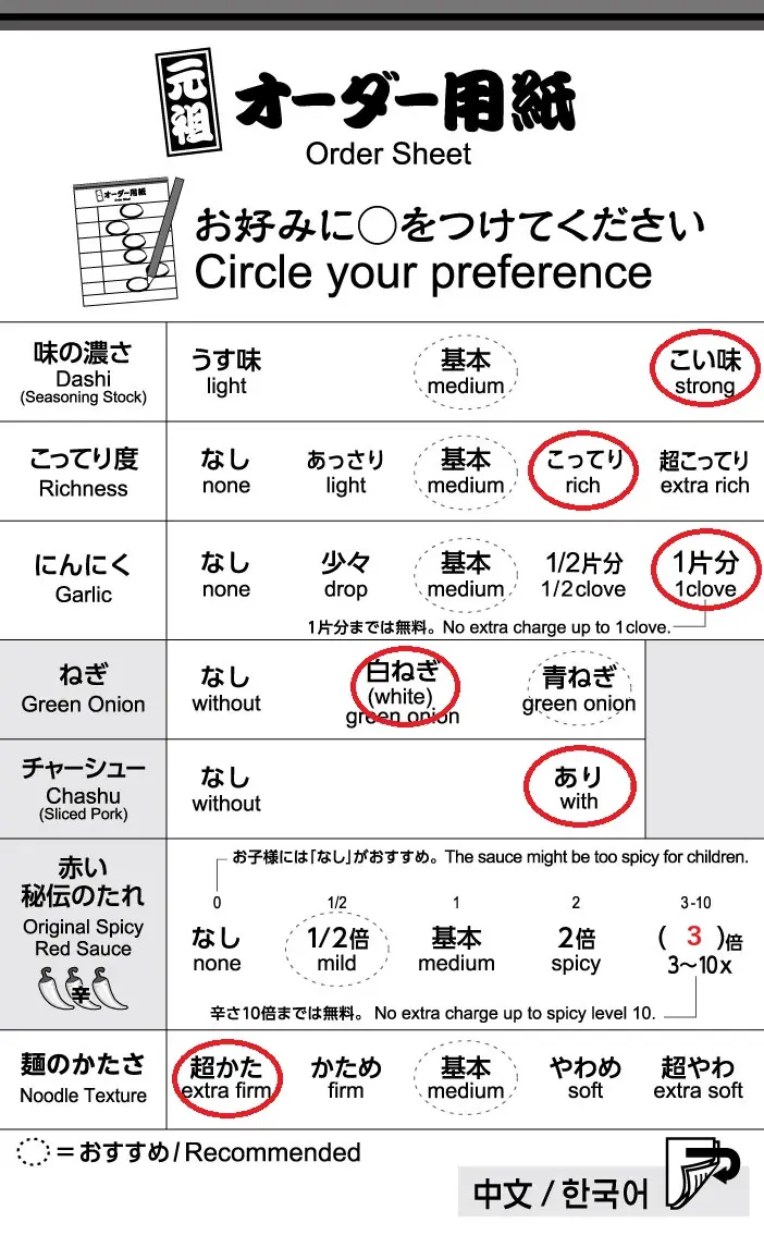 針對「辛辣愛好者」的點餐用紙劃記範例