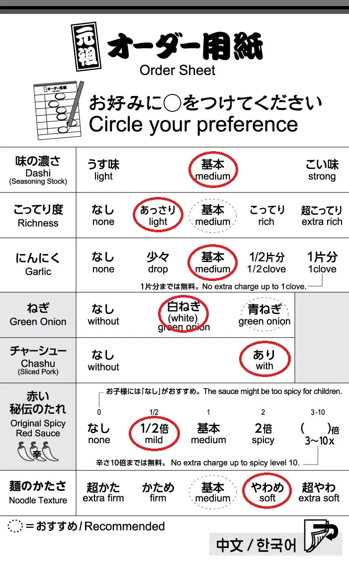 「歡飲過後解酒宵夜」的點餐用紙劃記範例