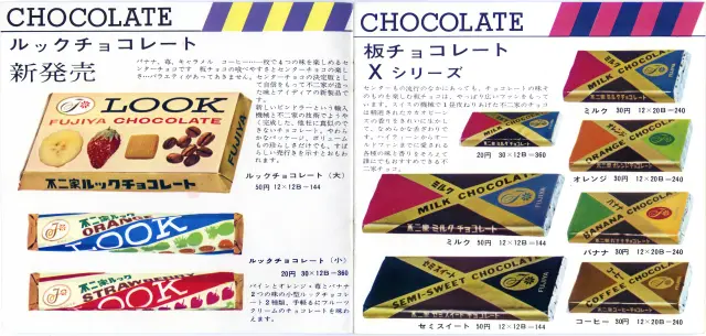 雷蒙德先生设计的1962年上市初期包装（出自1962年产品目录）