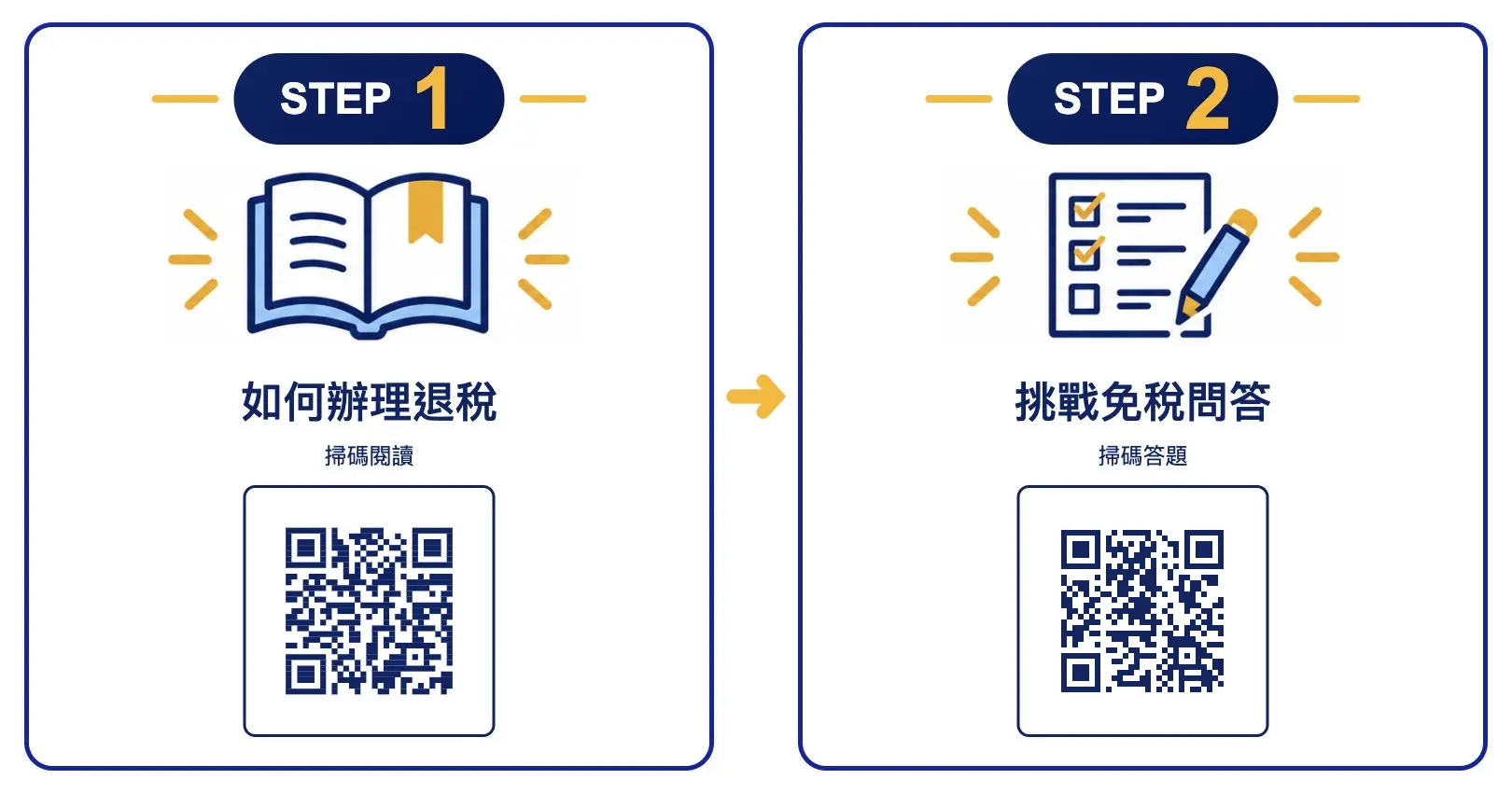 確認制度並回答問題，只需2個步驟