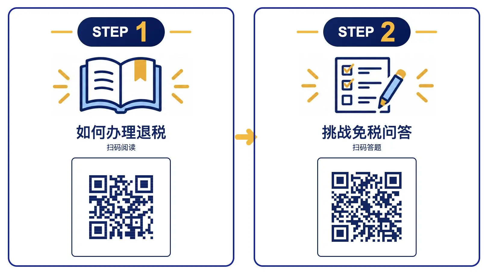 了解制度并回答问题,仅需2步