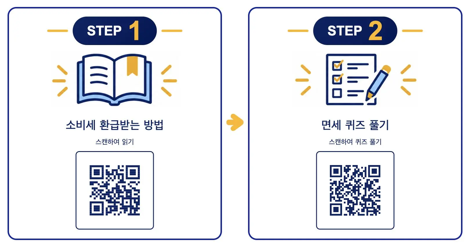 제도를 확인하고 퀴즈에 답하는 2단계