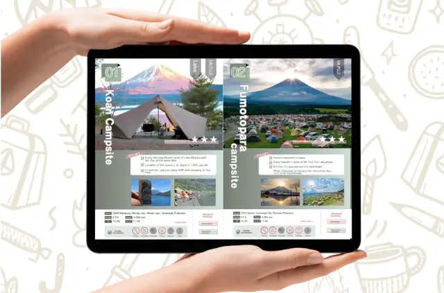 CLOUD NINE利用者の約8割が富士山周辺でキャンプしている