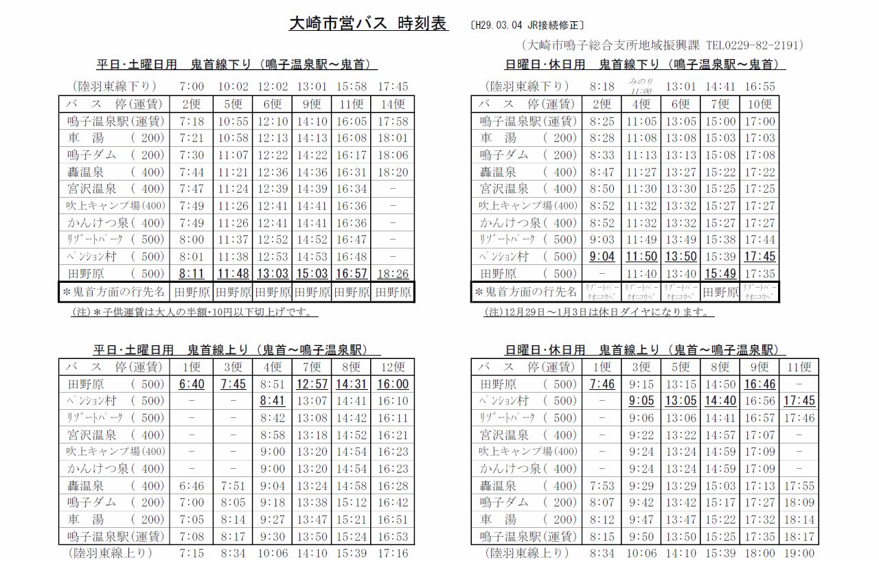 宮城楓葉景點 賞楓名所鳴子峽二日遊 紅葉美景如詩如畫的日本東北之秋 第2頁 好運日本行