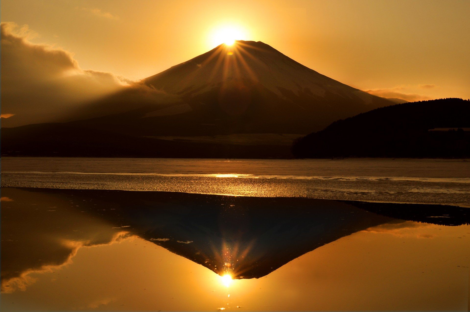 美麗的白鳥之湖 山中湖 好運日本行