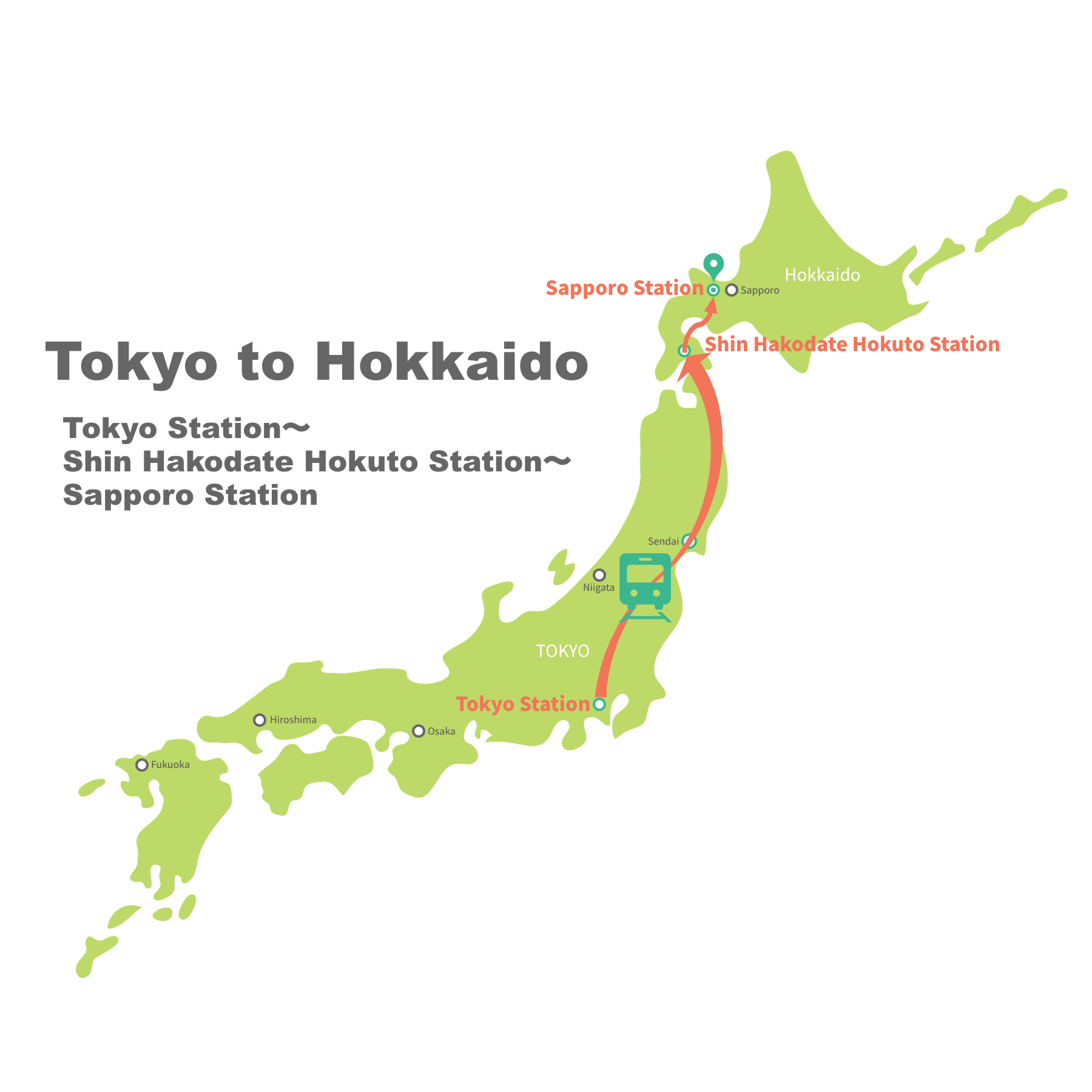 travel tokyo to hokkaido