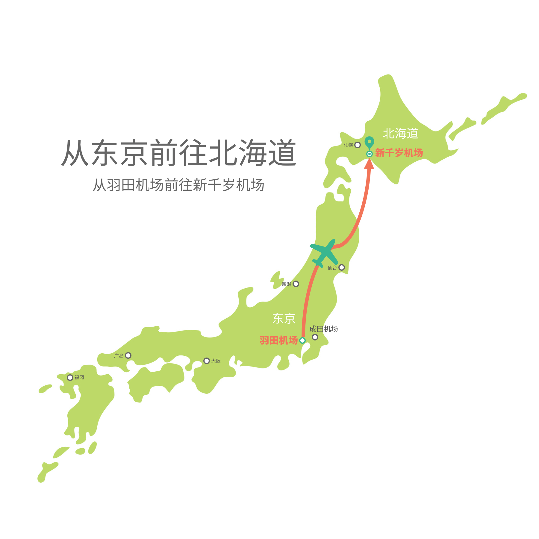 东京到北海道的移动方法彻底比较 该怎么去呢 就这么去吧 好运日本行